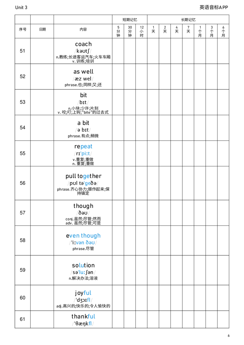 2026春人教版英语八下Unit3艾宾浩斯记忆_新人教八下资料包_04单词背诵默写8个表（全）