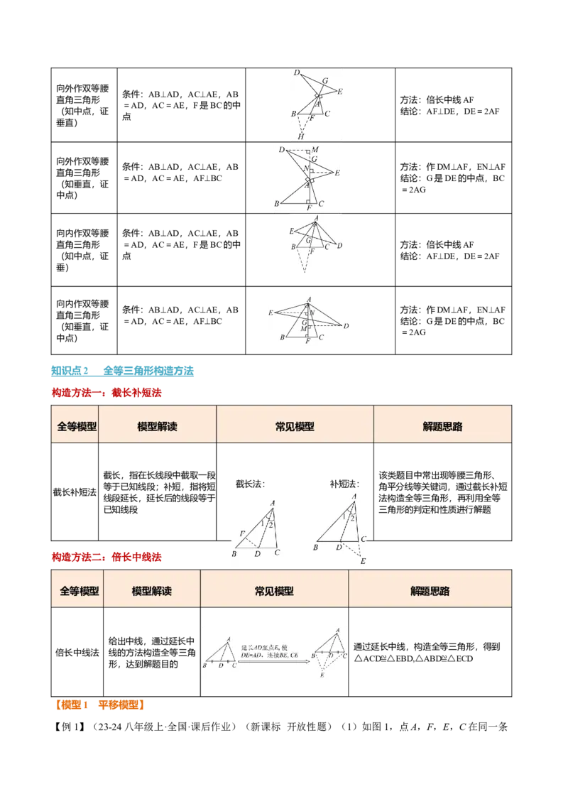 专题01全等三角形的九大模型及两大构造方法（举一反三专项训练）（学生版）_初中数学_八年级数学上册（人教版）_母题专项-U66_2026版