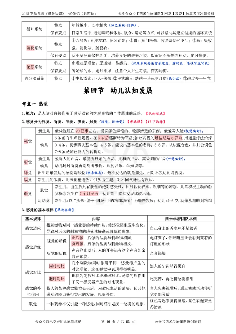25下幼儿-保教知识与能力一轮笔记_初中数学_25教资笔试资料包(点进去)_幼儿园_03幼教推荐打印资料