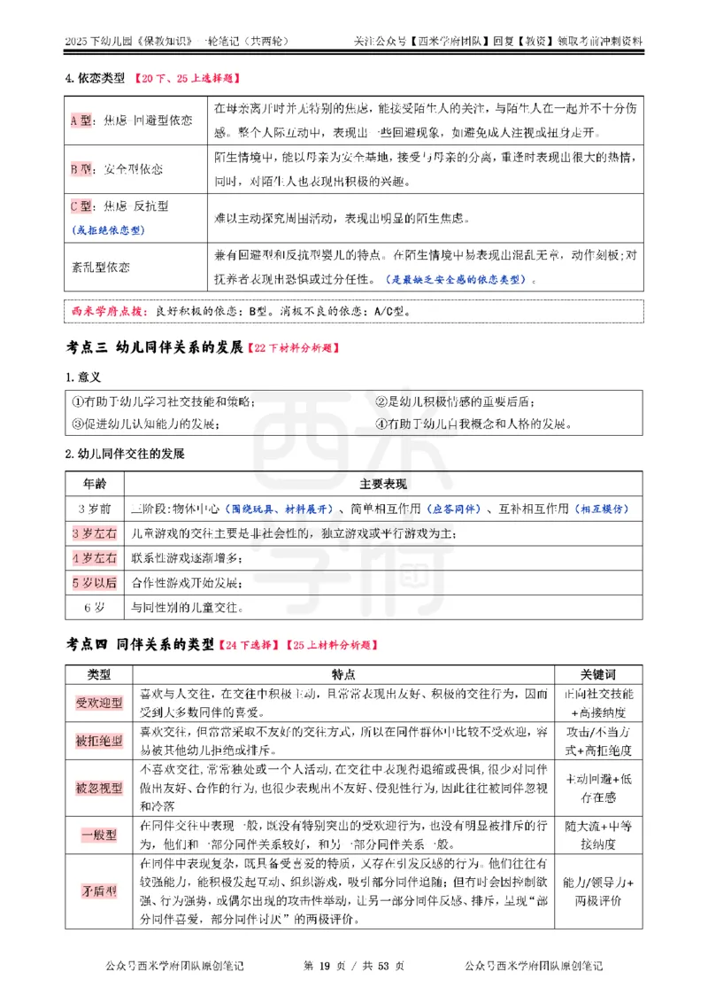 25下幼儿-保教知识与能力一轮笔记_初中数学_25教资笔试资料包(点进去)_幼儿园_03幼教推荐打印资料