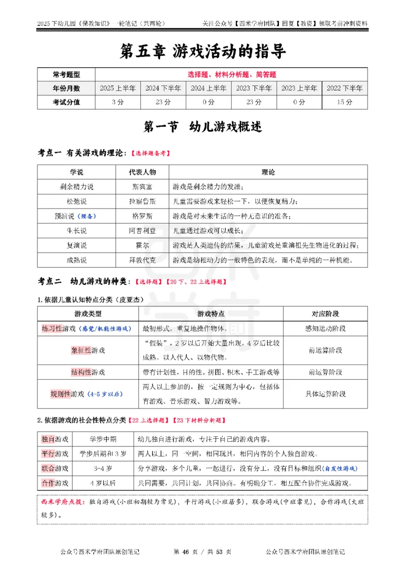 25下幼儿-保教知识与能力一轮笔记_初中数学_25教资笔试资料包(点进去)_幼儿园_03幼教推荐打印资料
