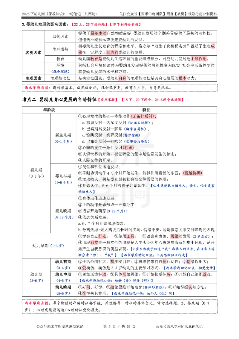 25下幼儿-保教知识与能力一轮笔记_初中数学_25教资笔试资料包(点进去)_幼儿园_03幼教推荐打印资料
