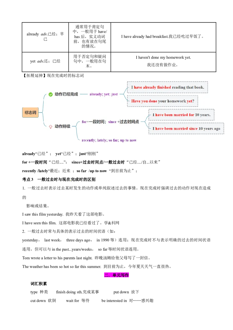Unit8HaveyoureadTreasureIslandyet？（知识清单）（教师版）_新人教八下资料包_00、更新资料3月16日_单元知识复习专项-U122_2025版