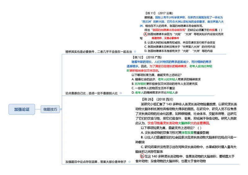 行测申论彩色思维导图_26事业职测+综合_闲鱼2026事业单位职测+综合_1.职测资料包_04思维导图合集_夏日浅浅版
