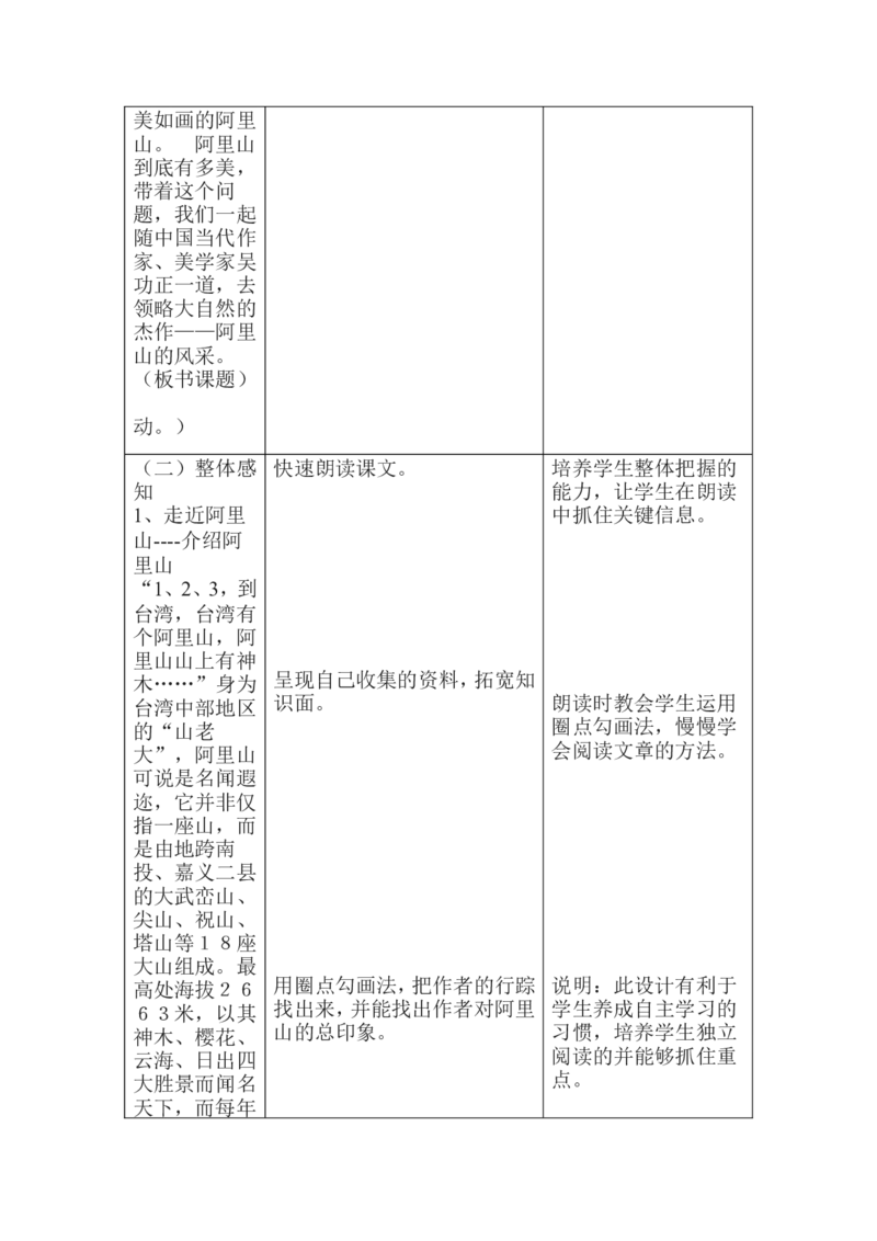 《阿里山纪行》设计方案_高中语文上册_语文赠品_编号02：语文：市骨干教师竞赛作品（64份）_语文市骨干教师竞赛作品（教学案+课件+设计方案+教学实践报告）：《阿里山纪行》
