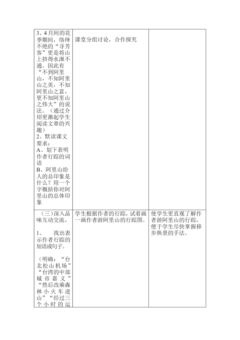 《阿里山纪行》设计方案_高中语文上册_语文赠品_编号02：语文：市骨干教师竞赛作品（64份）_语文市骨干教师竞赛作品（教学案+课件+设计方案+教学实践报告）：《阿里山纪行》