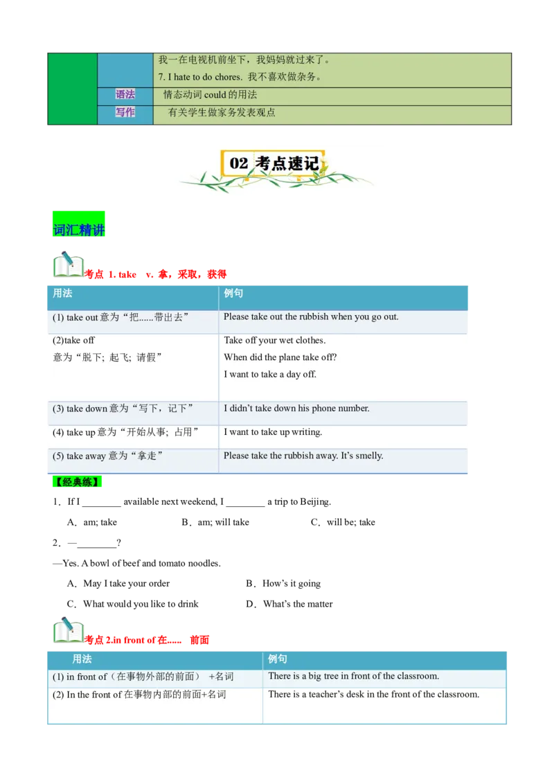 Unit3Couldyoupleasecleanyourroom？（知识清单）（学生版）_新人教八下资料包_00、更新资料3月16日_单元知识复习专项-U122_2025版