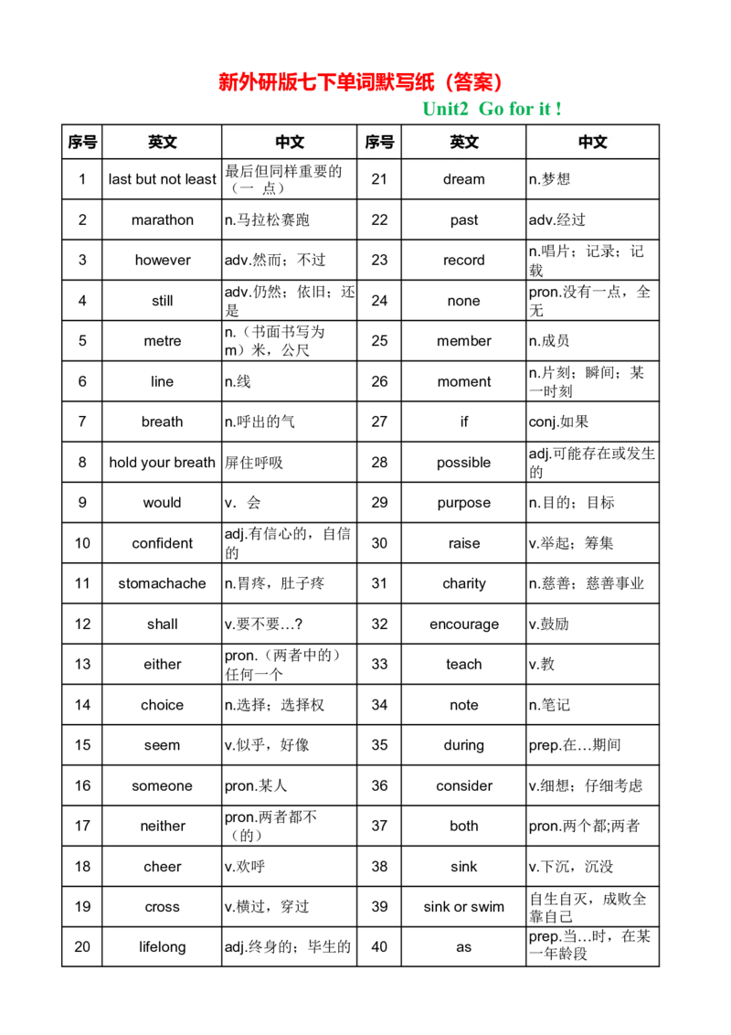 2025春七下新外研版英语单词默写纸答案Unit1-6_七下外研版2026英语_2026春版本一_新外研英语7下_2025春外研七下：自学包_2025春外研七下：单词默写包PDF_外研七下单词默写合并