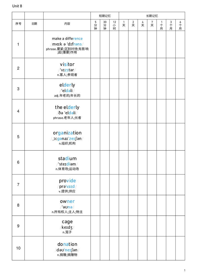 2026春人教版英语八下Unit8艾宾浩斯记忆_新人教八下资料包_00、更新资料3月16日_单词专项_新课标资料（看这里面）_单词背诵默写8个表