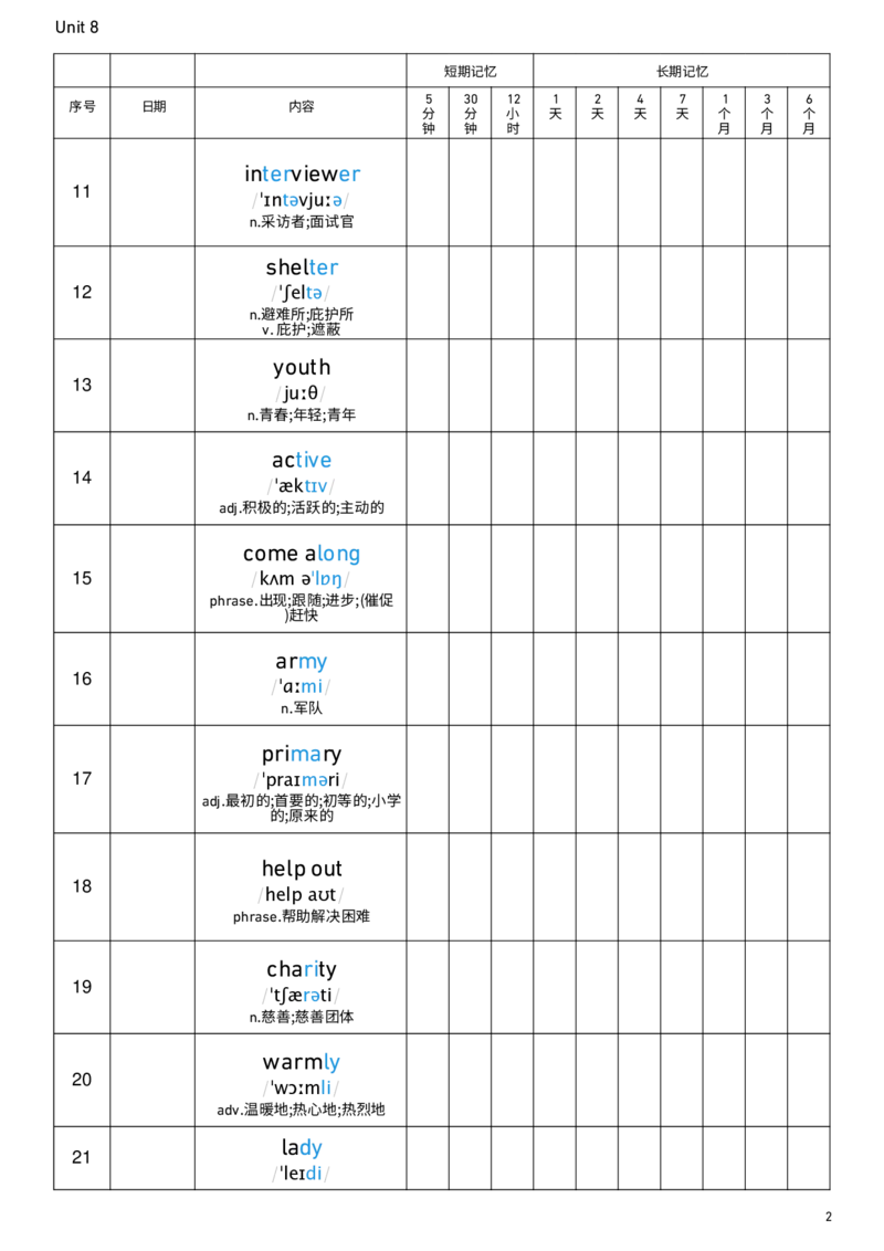 2026春人教版英语八下Unit8艾宾浩斯记忆_新人教八下资料包_00、更新资料3月16日_单词专项_新课标资料（看这里面）_单词背诵默写8个表