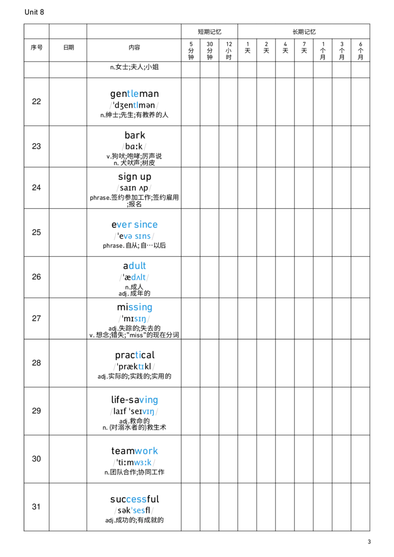2026春人教版英语八下Unit8艾宾浩斯记忆_新人教八下资料包_00、更新资料3月16日_单词专项_新课标资料（看这里面）_单词背诵默写8个表