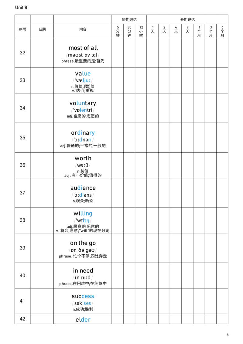 2026春人教版英语八下Unit8艾宾浩斯记忆_新人教八下资料包_00、更新资料3月16日_单词专项_新课标资料（看这里面）_单词背诵默写8个表