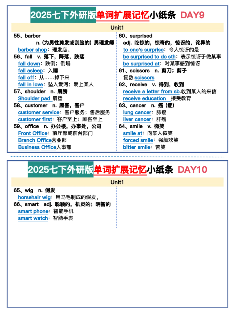 2025春-外研版七下单词拓展记忆小纸条合并版44页_七下外研版2026英语_2026春版本一_新外研英语7下_2025春外研七下：自学包_2025春外研七下：小纸条（4套）