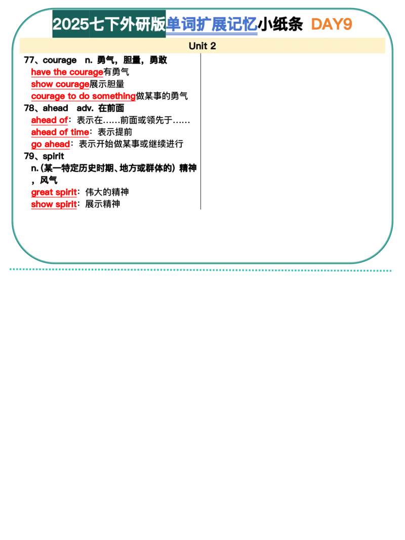 2025春-外研版七下单词拓展记忆小纸条合并版44页_七下外研版2026英语_2026春版本一_新外研英语7下_2025春外研七下：自学包_2025春外研七下：小纸条（4套）