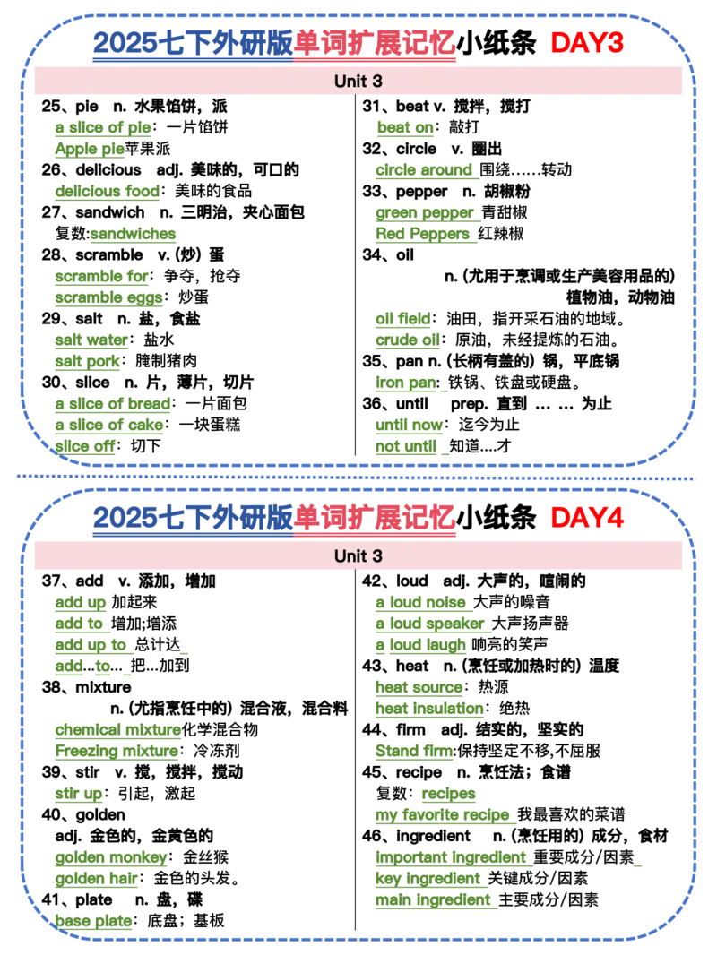 2025春-外研版七下单词拓展记忆小纸条合并版44页_七下外研版2026英语_2026春版本一_新外研英语7下_2025春外研七下：自学包_2025春外研七下：小纸条（4套）