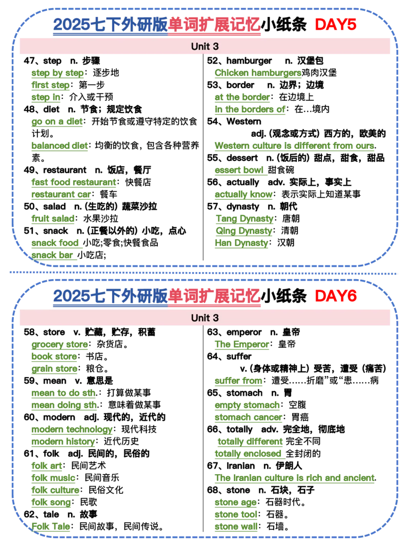 2025春-外研版七下单词拓展记忆小纸条合并版44页_七下外研版2026英语_2026春版本一_新外研英语7下_2025春外研七下：自学包_2025春外研七下：小纸条（4套）
