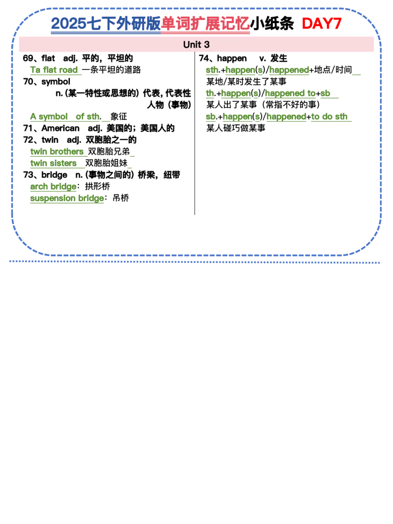 2025春-外研版七下单词拓展记忆小纸条合并版44页_七下外研版2026英语_2026春版本一_新外研英语7下_2025春外研七下：自学包_2025春外研七下：小纸条（4套）