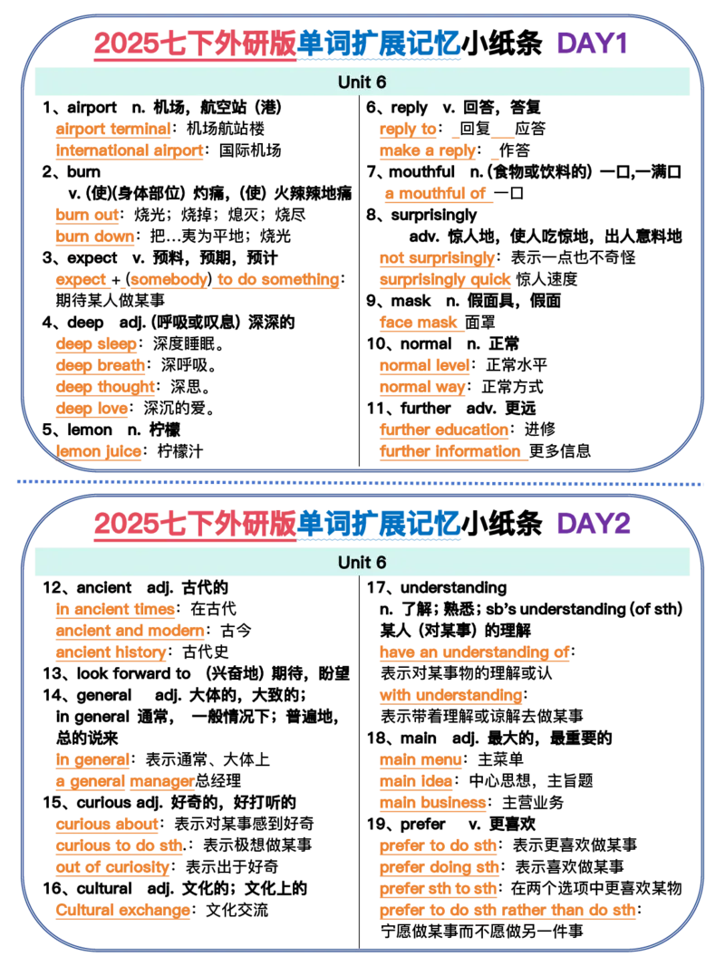 2025春-外研版七下单词拓展记忆小纸条合并版44页_七下外研版2026英语_2026春版本一_新外研英语7下_2025春外研七下：自学包_2025春外研七下：小纸条（4套）