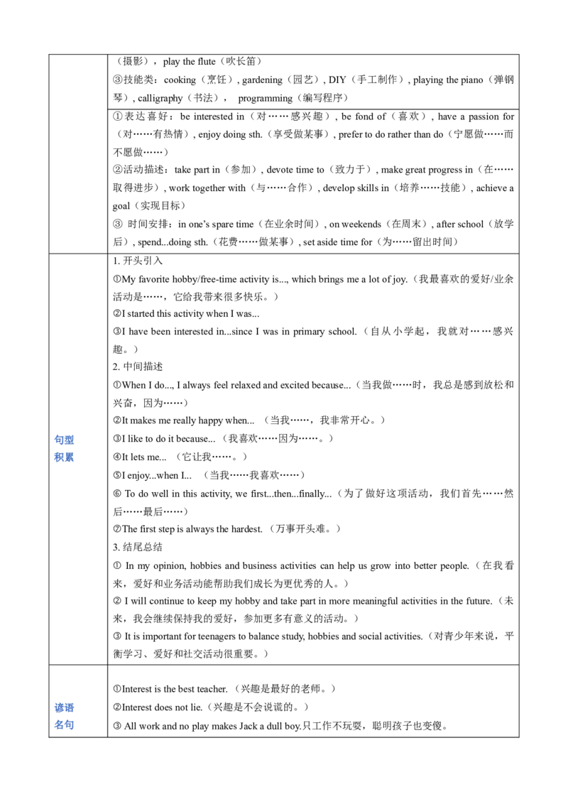 Unit1Timetorelax（单元同步写作讲义）（解析版）_新人教八下资料包_00、更新资料3月16日_专项练习(2)_新课标资料（看这里面）