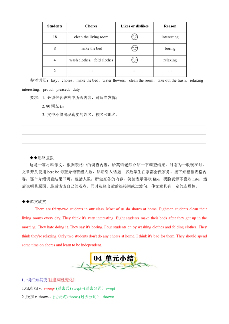 Unit3（知识清单）（人教版）（学生版）_新人教八下资料包_00、更新资料3月16日_单元知识复习专项-U122_2024版