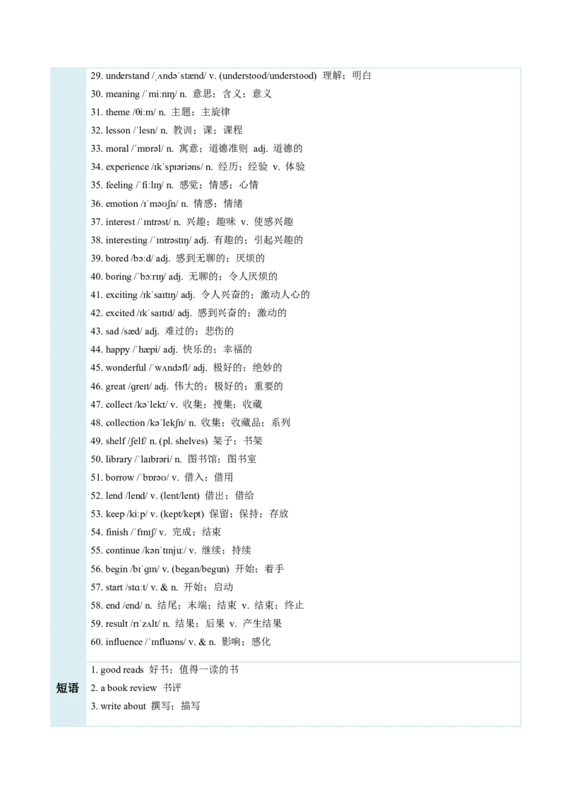 Unit7AGoodRead（复习讲义)（解析版）_新人教八下资料包_00、更新资料3月16日_单元知识复习专项-U122_2026版