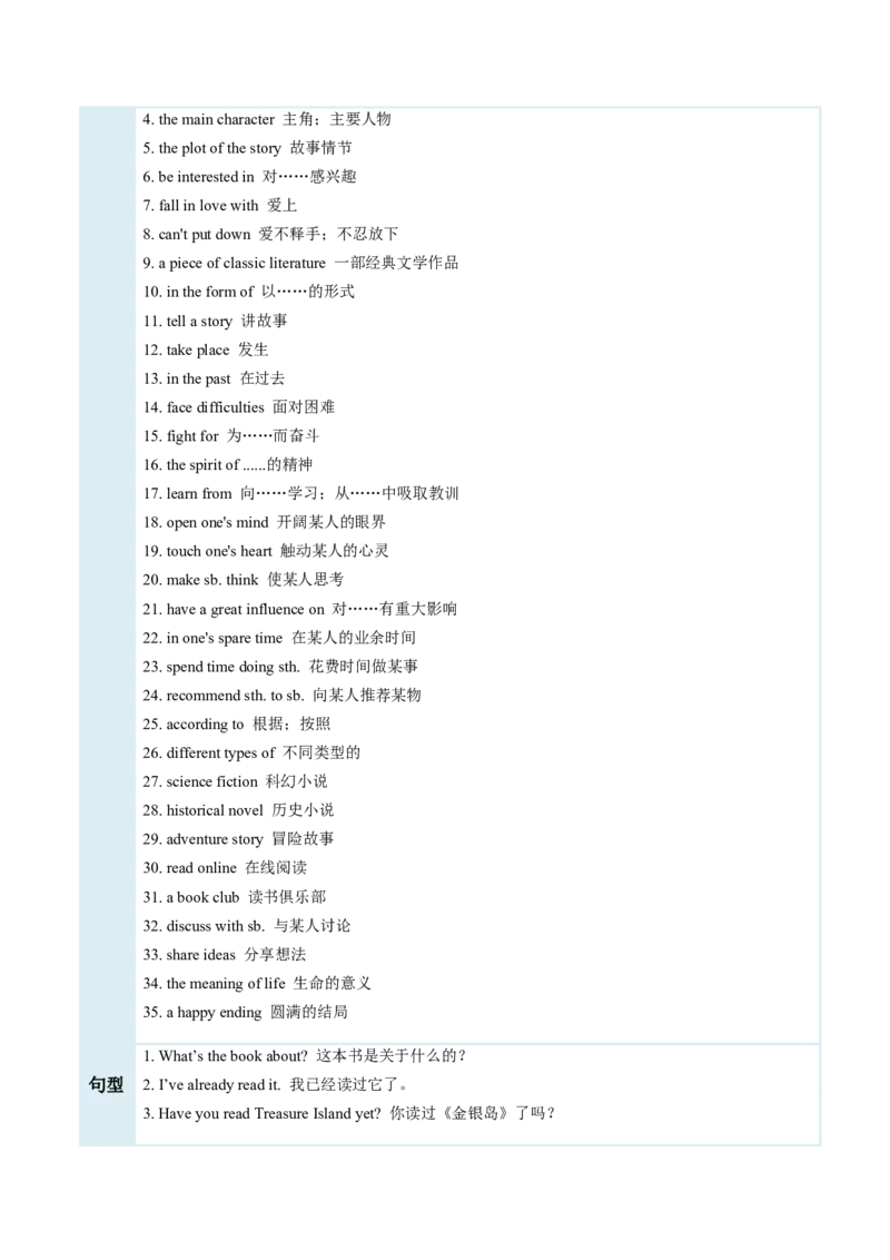 Unit7AGoodRead（复习讲义)（解析版）_新人教八下资料包_00、更新资料3月16日_单元知识复习专项-U122_2026版