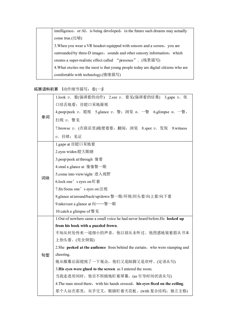 选择性必修第二册　Unit4　Livingwithtechnology_3.2025英语总复习_2025年新高考资料_一轮复习_2025高考大一轮复习讲义+课件（完结）_2025高考大一轮复习英语（译林版）_选择性必修第二册