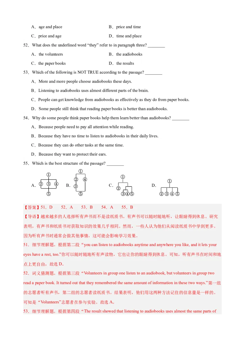 Unit6（单元测试&middot;提升卷）（教师版)_新人教八下资料包_00、更新资料3月16日_单元知识复习专项-U122_2024版_Unit6（单元测试&middot;提升卷，含听力MP3）（人教版）
