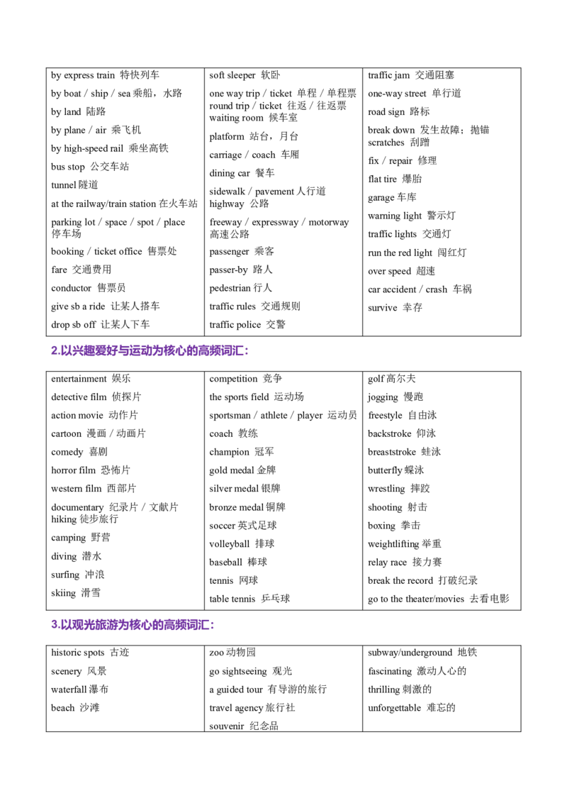 词汇知识专题01听力词汇（讲义）（解析版）_3.2025英语总复习_2025年新高考资料_二轮复习_2025年高考英语二轮复习课件ppt+讲义+练习_2.词汇