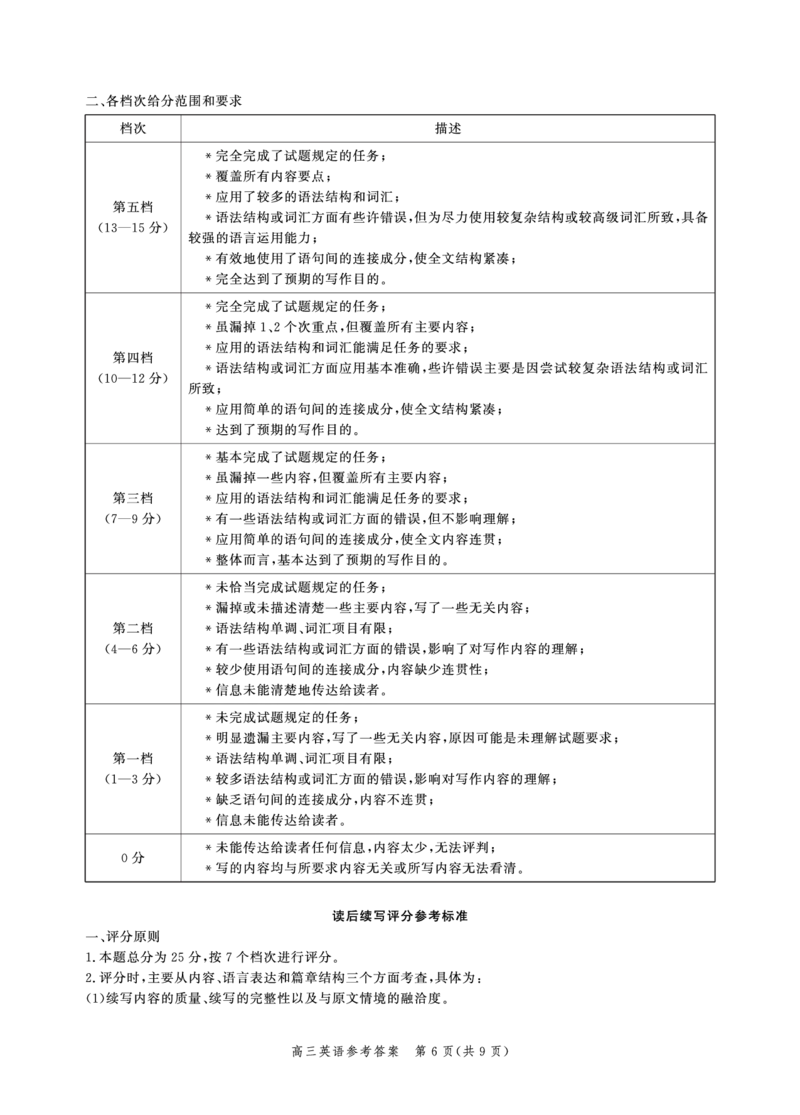 英语答案_3.2025英语总复习_2023年新高考资料_3英语高考模拟题_新高考_2023河北省高三上学期大数据应用调研联合测评英语_2023河北省高三上学期大数据应用调研联合测评英语