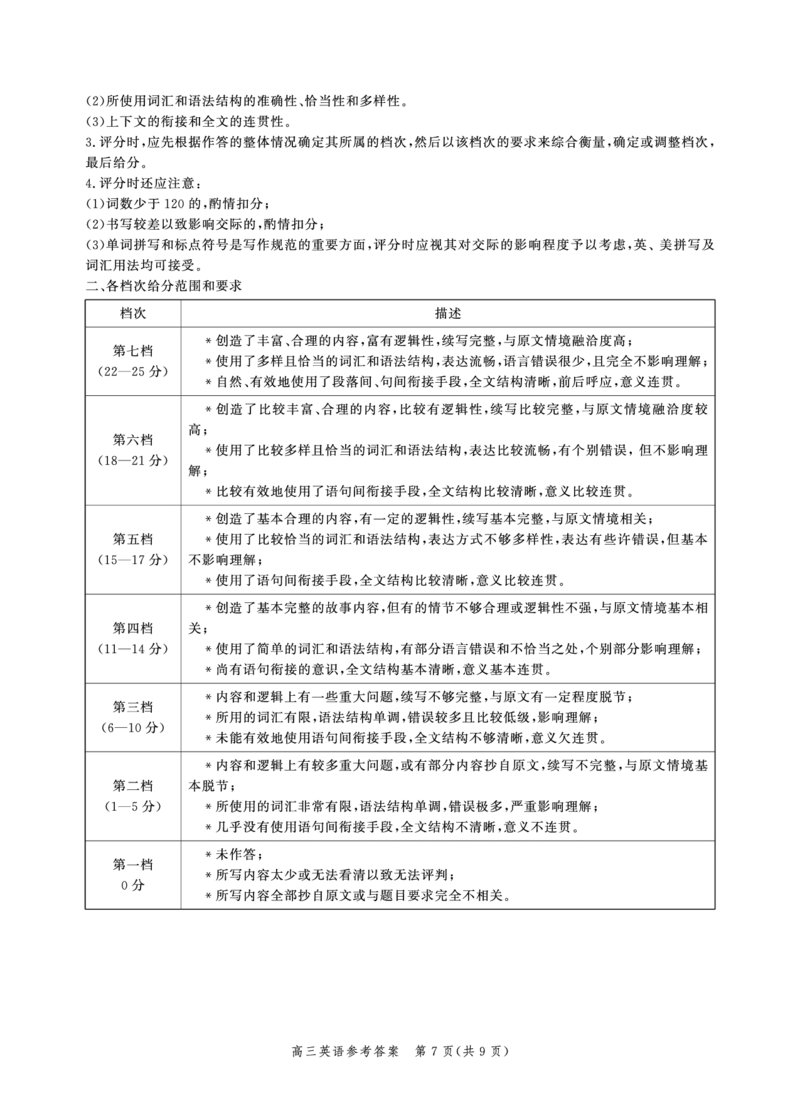 英语答案_3.2025英语总复习_2023年新高考资料_3英语高考模拟题_新高考_2023河北省高三上学期大数据应用调研联合测评英语_2023河北省高三上学期大数据应用调研联合测评英语