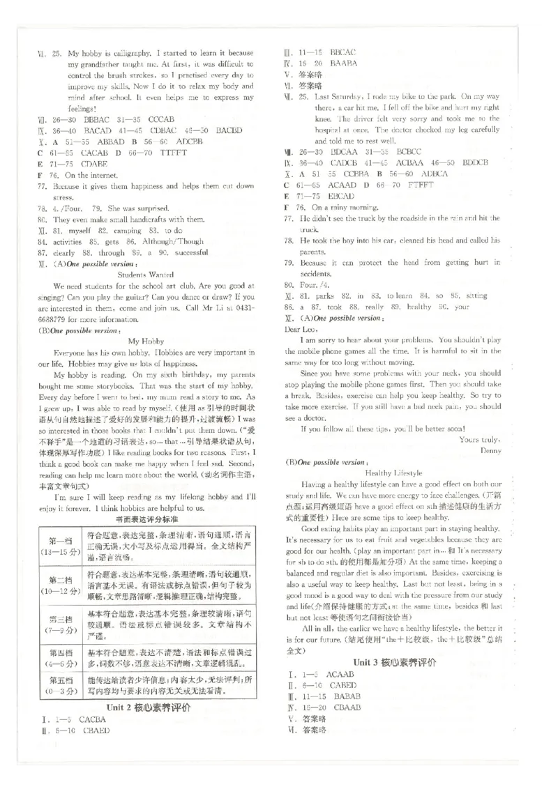 核心素养评价(1)_新人教八下资料包_23多套教辅合集_88教辅合集_2026春《全品作业本》8年级下册（英语）（人教）