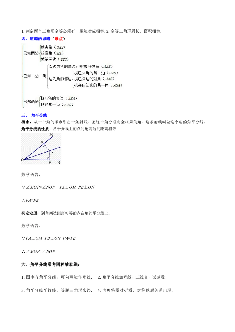 专题02全等三角形突破核心考点知识梳理+解题方法+专题过关（教师版）_初中数学_八年级数学上册（人教版）_老课标资料_期中+期末