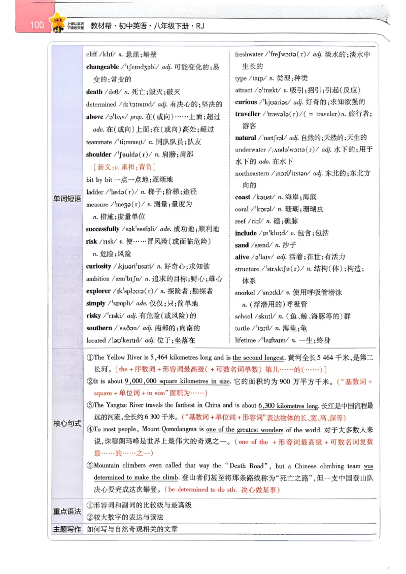 教材帮主书(1)_新人教八下资料包_23多套教辅合集_88教辅合集_《教材帮》