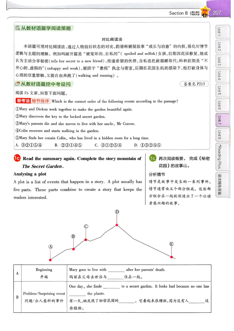 教材帮主书(1)_新人教八下资料包_23多套教辅合集_88教辅合集_《教材帮》