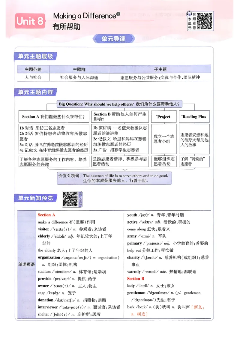 教材帮主书(1)_新人教八下资料包_23多套教辅合集_88教辅合集_《教材帮》