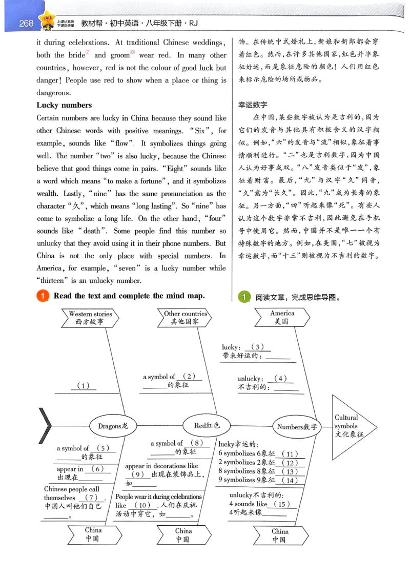 教材帮主书(1)_新人教八下资料包_23多套教辅合集_88教辅合集_《教材帮》