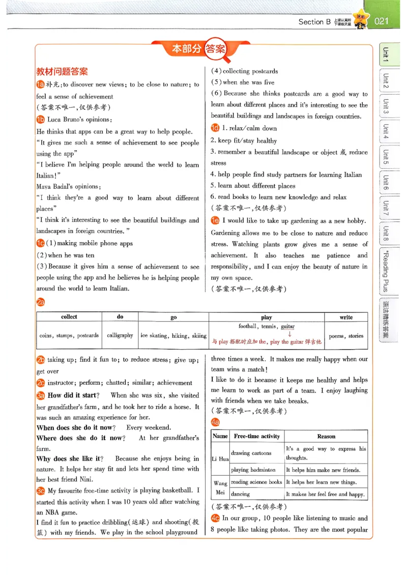 教材帮主书(1)_新人教八下资料包_23多套教辅合集_88教辅合集_《教材帮》