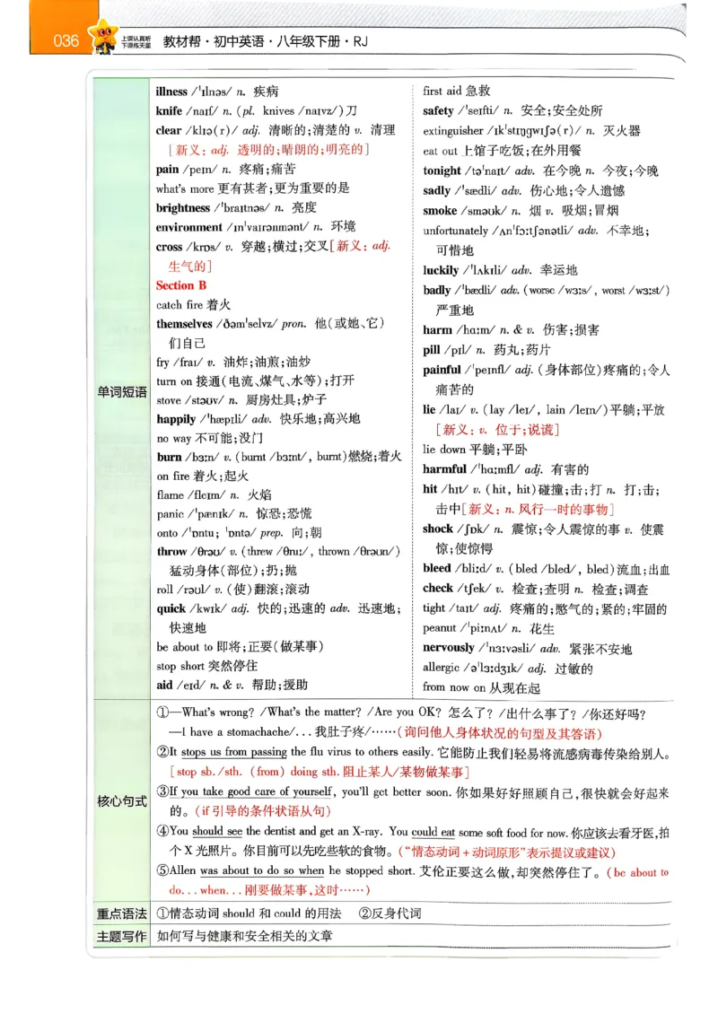 教材帮主书(1)_新人教八下资料包_23多套教辅合集_88教辅合集_《教材帮》