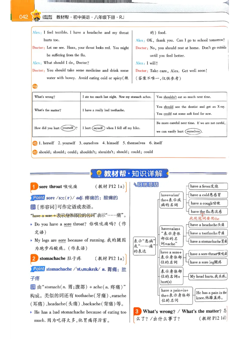 教材帮主书(1)_新人教八下资料包_23多套教辅合集_88教辅合集_《教材帮》
