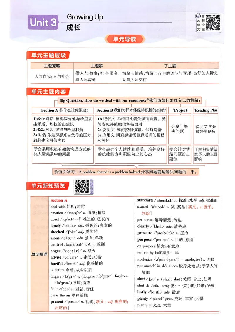 教材帮主书(1)_新人教八下资料包_23多套教辅合集_88教辅合集_《教材帮》