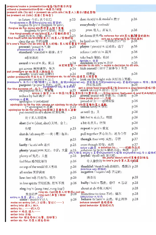 新人教八下U3U4单词表解析_新人教八下资料包_08重点单词解析（全）