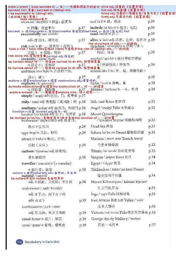 新人教八下U3U4单词表解析_新人教八下资料包_08重点单词解析（全）