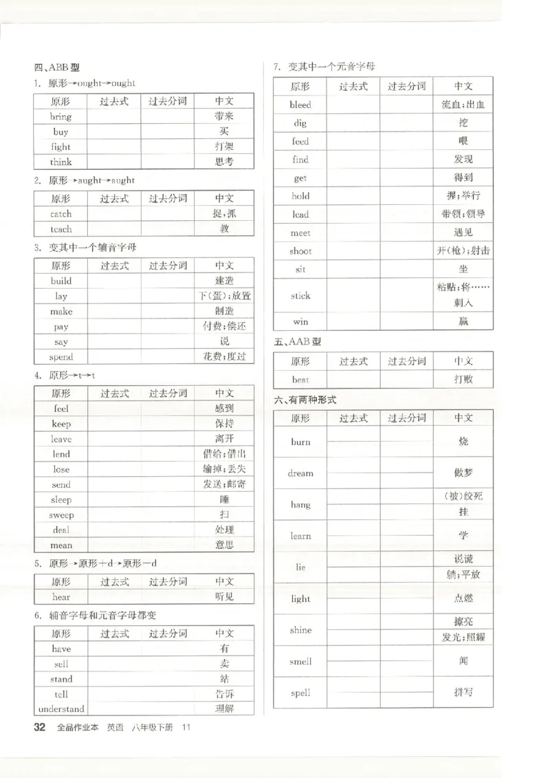 默写本(1)_新人教八下资料包_23多套教辅合集_88教辅合集_2026春《全品作业本》8年级下册（英语）（人教）