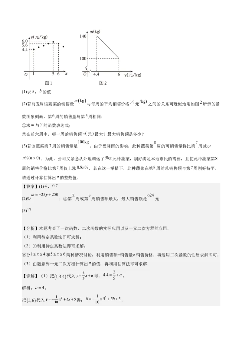 专题04二次函数的应用重难点题型专训（10大题型+15道拓展培优）（教师版）_初中数学_九年级数学上册（人教版）_重难点专题提升-V7_2025版