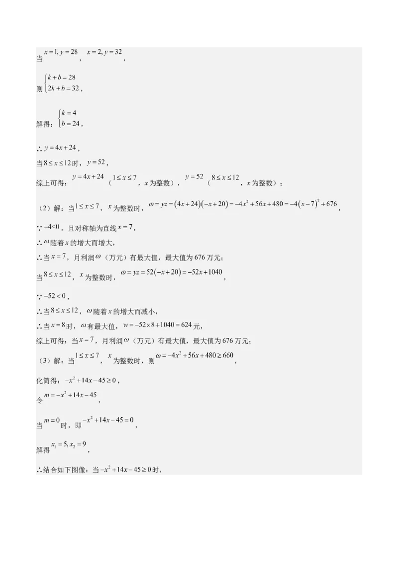 专题04二次函数的应用重难点题型专训（10大题型+15道拓展培优）（教师版）_初中数学_九年级数学上册（人教版）_重难点专题提升-V7_2025版