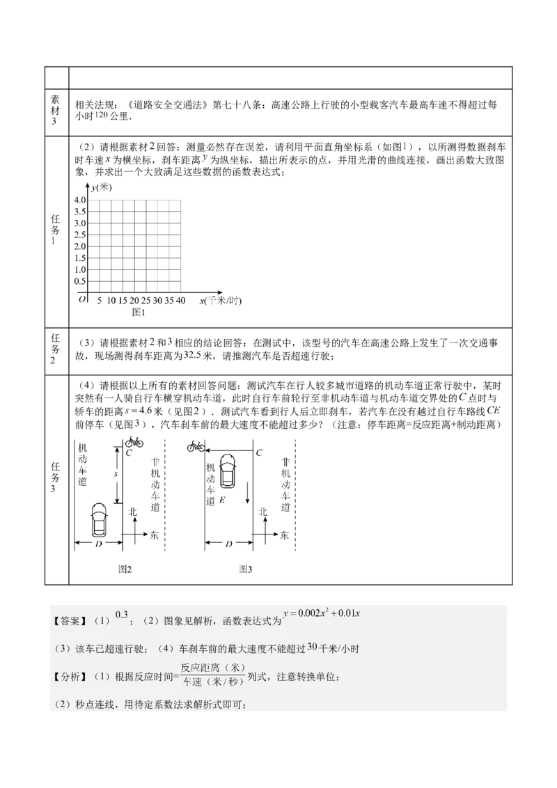 专题04二次函数的应用重难点题型专训（10大题型+15道拓展培优）（教师版）_初中数学_九年级数学上册（人教版）_重难点专题提升-V7_2025版