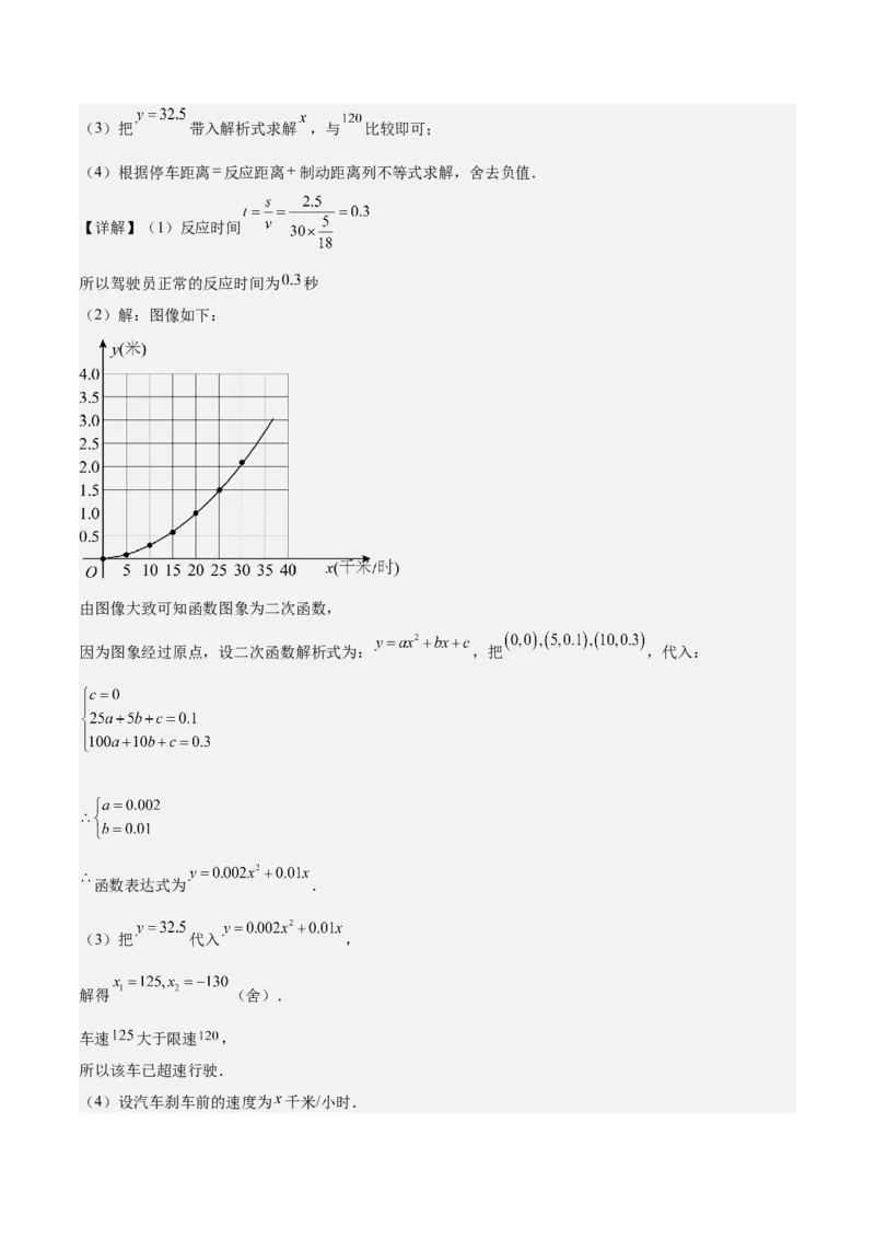 专题04二次函数的应用重难点题型专训（10大题型+15道拓展培优）（教师版）_初中数学_九年级数学上册（人教版）_重难点专题提升-V7_2025版