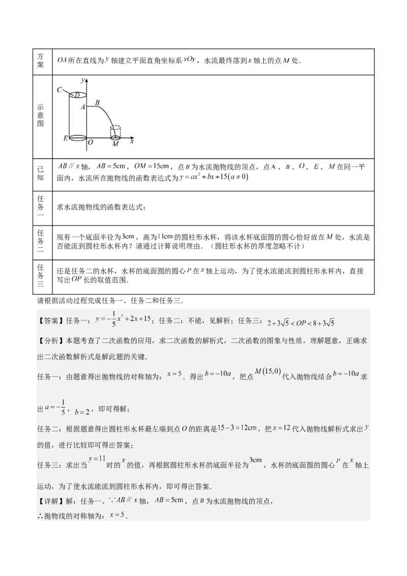专题04二次函数的应用重难点题型专训（10大题型+15道拓展培优）（教师版）_初中数学_九年级数学上册（人教版）_重难点专题提升-V7_2025版