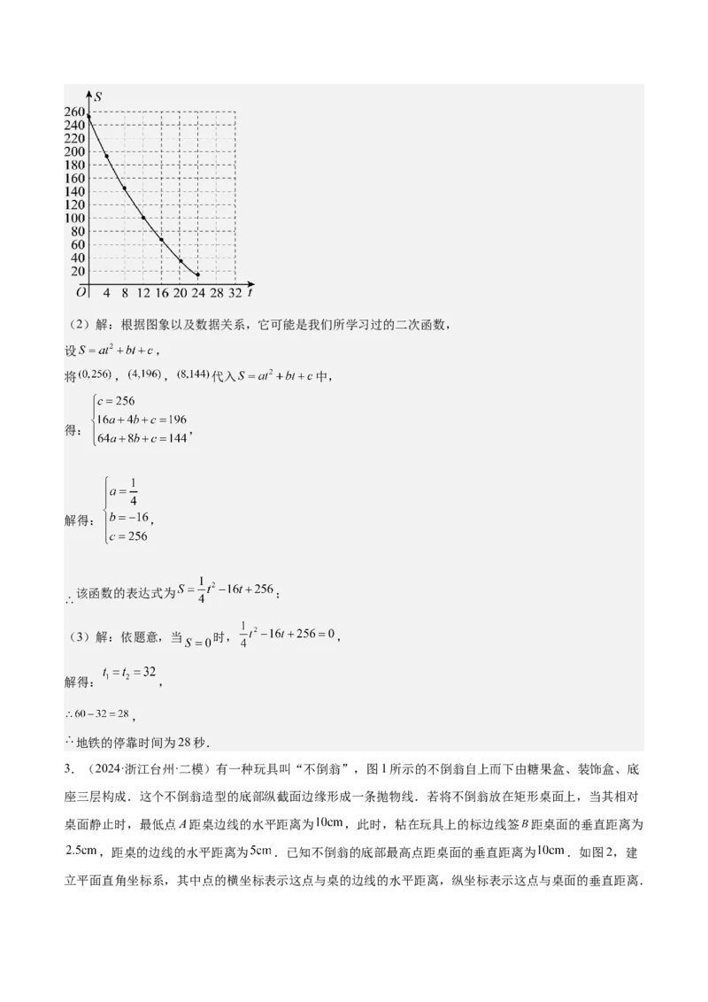 专题04二次函数的应用重难点题型专训（10大题型+15道拓展培优）（教师版）_初中数学_九年级数学上册（人教版）_重难点专题提升-V7_2025版